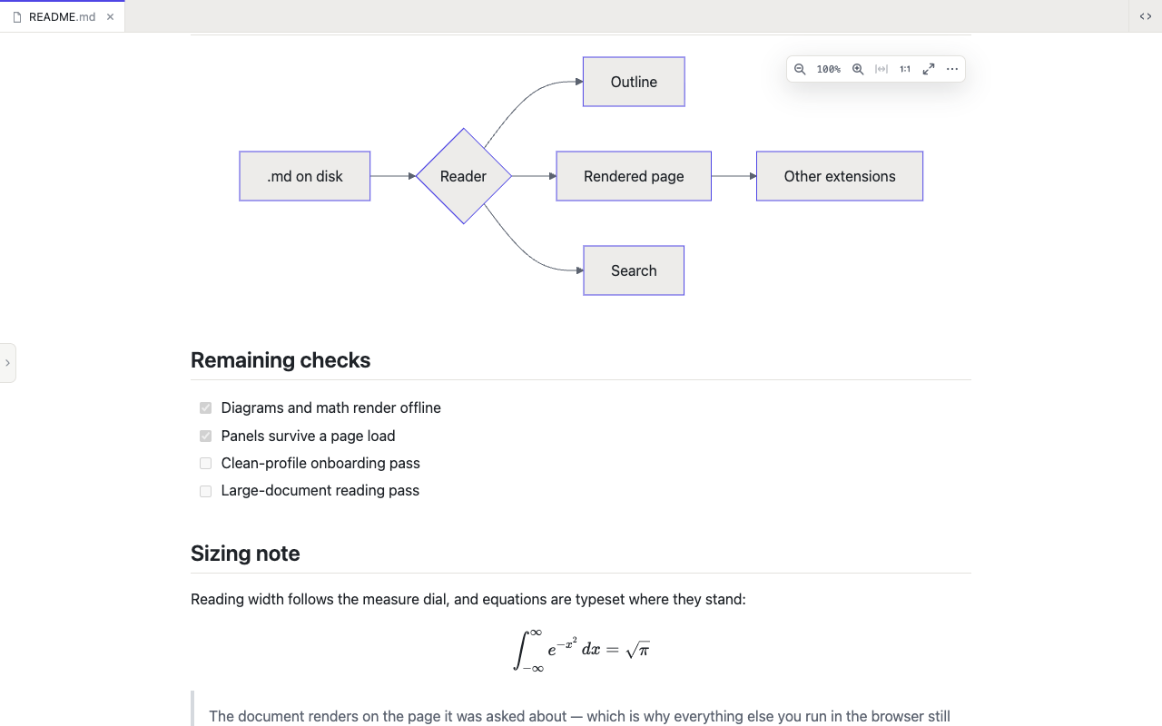 The same file, a little further down: a diagram, a task list, a formula.